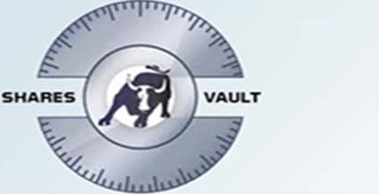 Forex certification in india